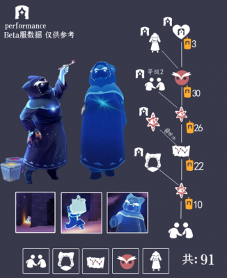 《光遇》猫猫头先祖兑换攻略