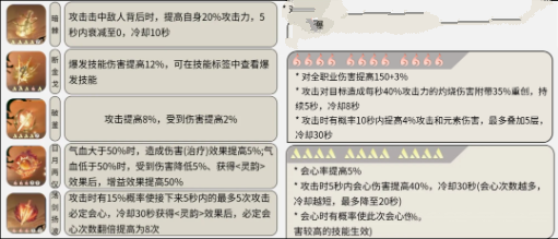 《逆水寒手游》碎梦职业角色介绍