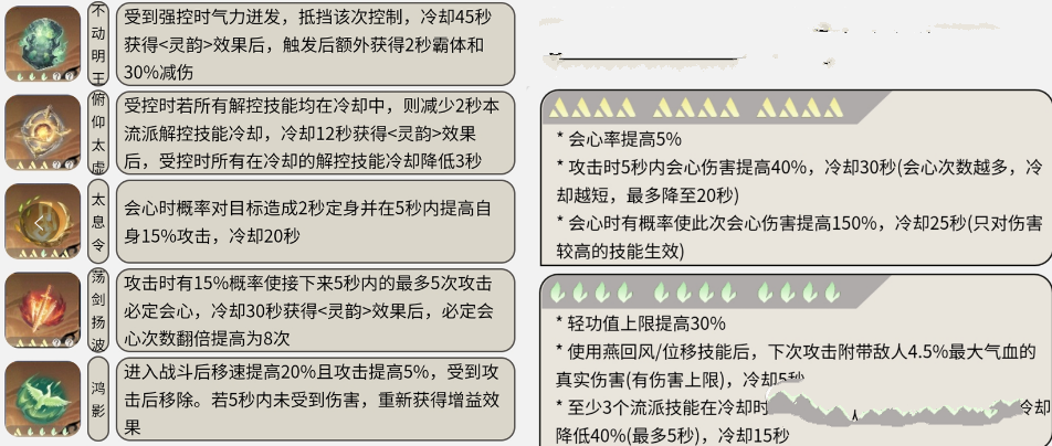 《逆水寒手游》素问职业角色详情介绍