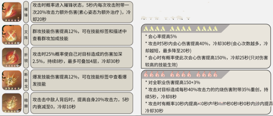 《逆水寒手游》血河职业角色介绍