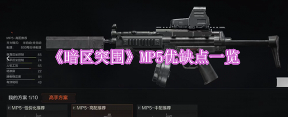 《暗区突围》MP5优缺点一览