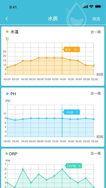 青头潜鸭截图(3)
