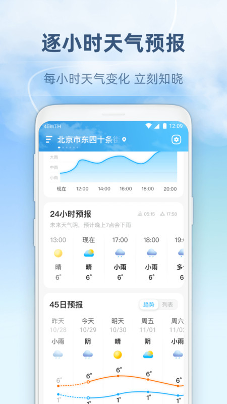 45日天气预报app截图(2)