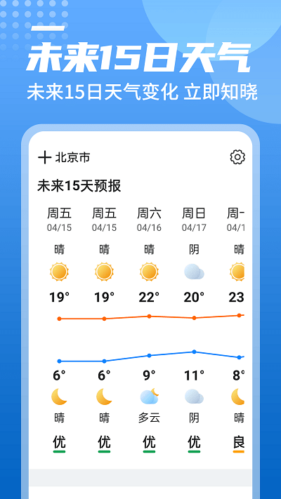 中华好天气app截图(2)