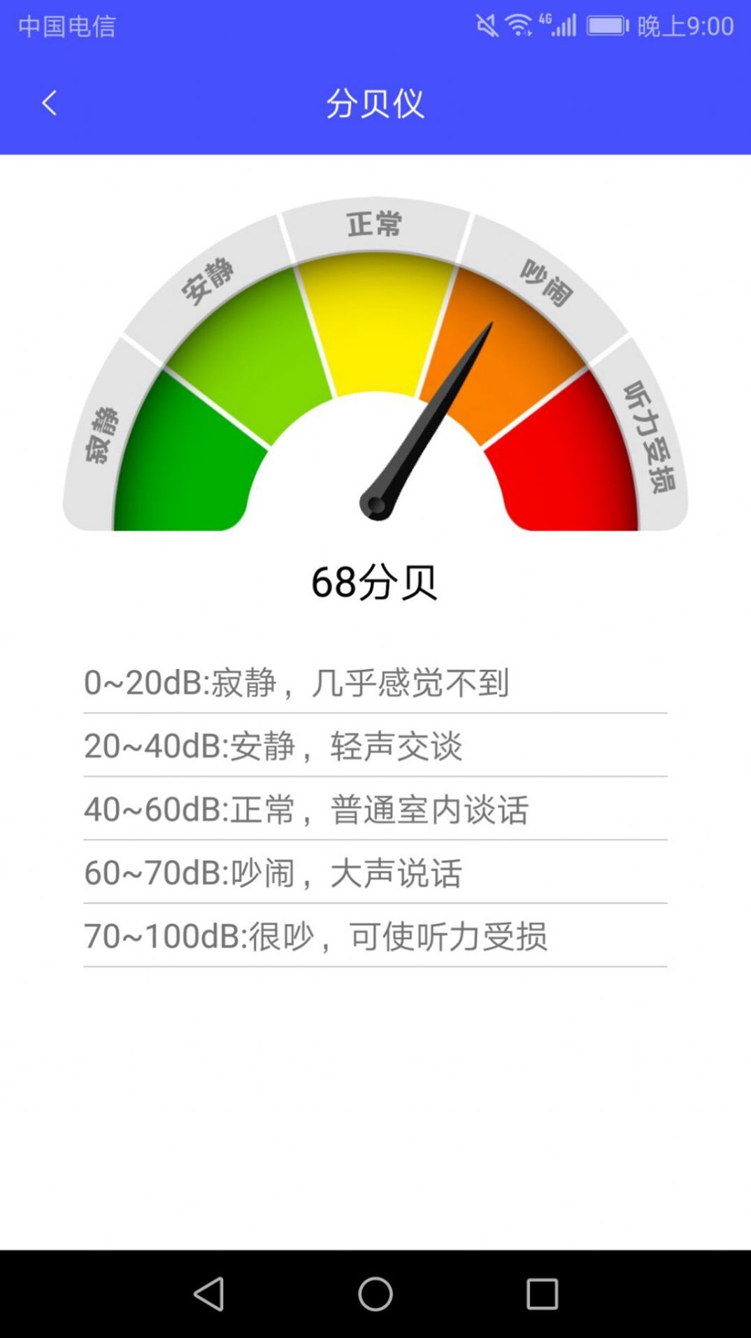 测距离尺子截图(1)