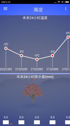 海峰天气截图(1)