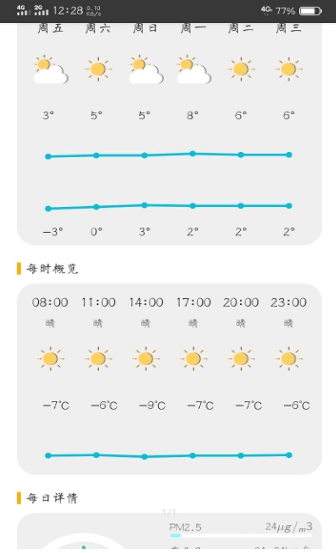 米粒天气截图(3)