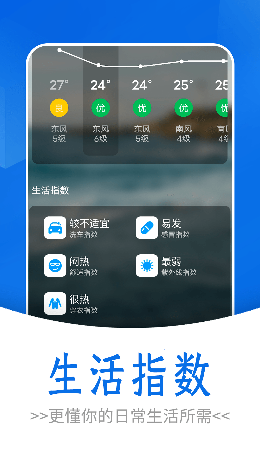 通透天气app截图(2)