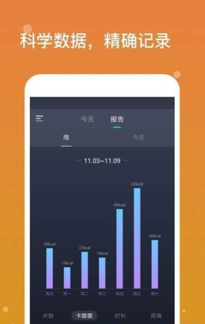 专业计步app手机版截图(2)