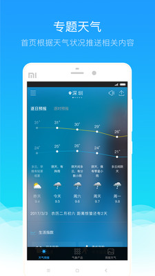 深圳天气截图(1)