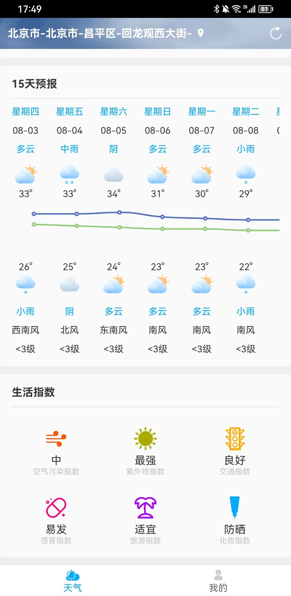 雷公天气截图(2)