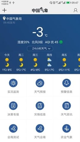中国气象截图(2)