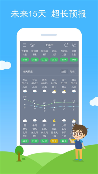 七彩天气最新版本下载安装截图(2)