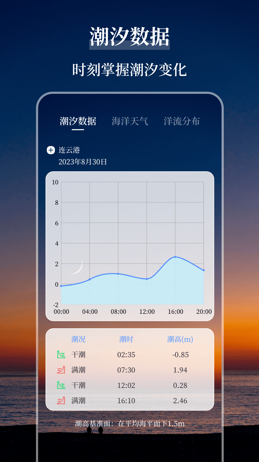 海洋天气通手机版截图(1)