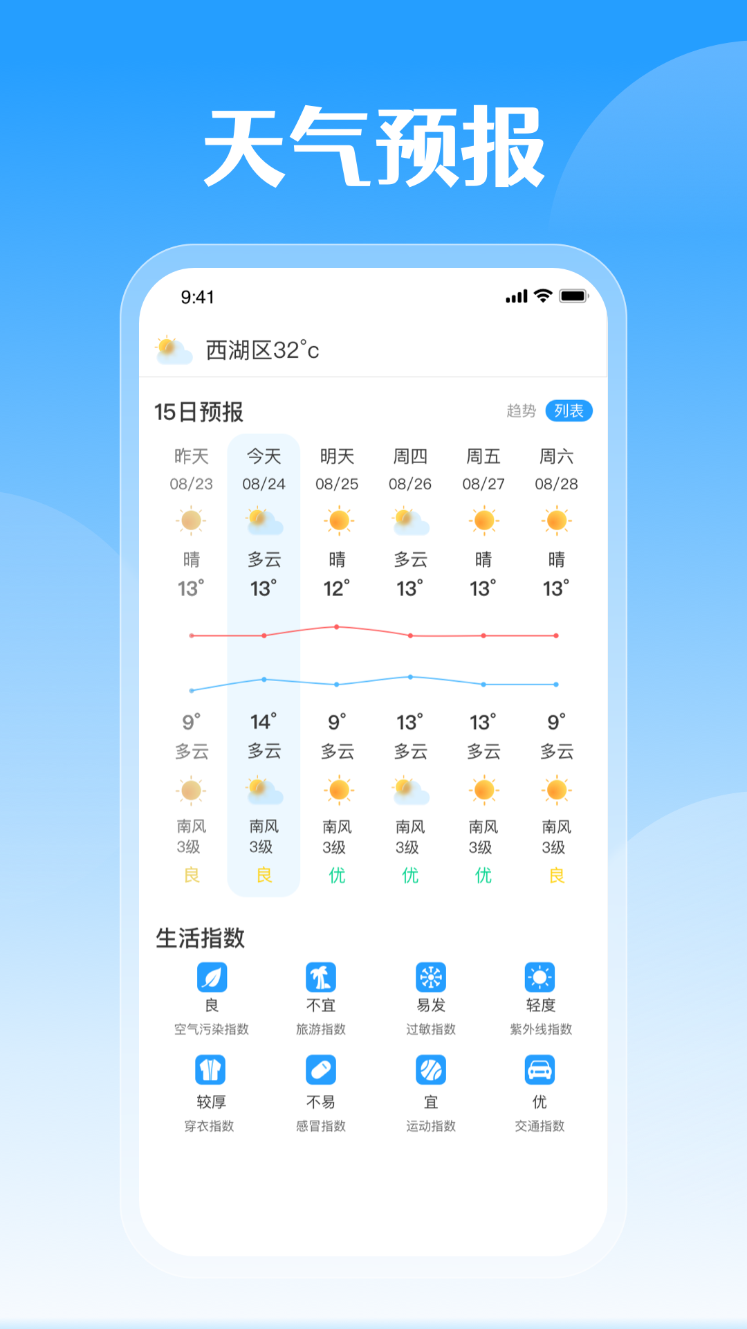 平安好天气app最新版截图(1)