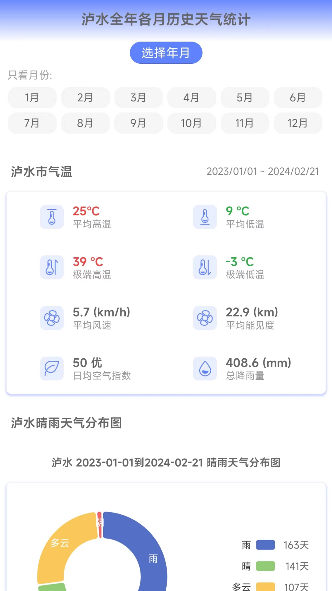 千问天气截图(2)