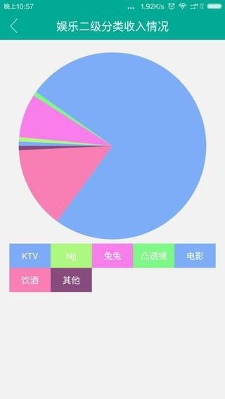 记一笔截图(1)