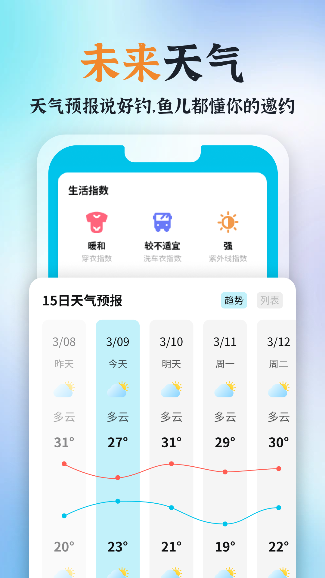 青青好天气免费版下载截图(1)