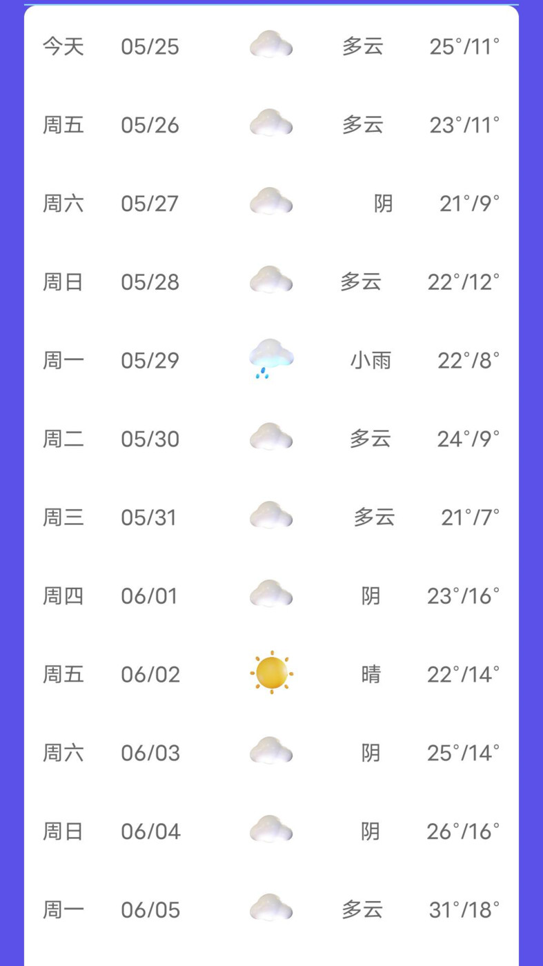 新月天气免费版截图(2)