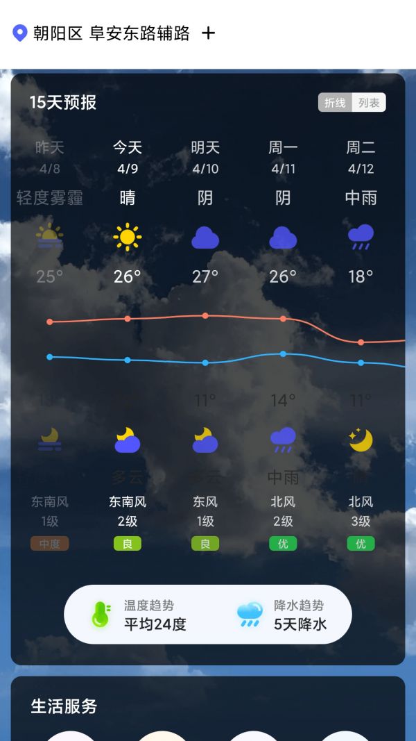 城市天气大师手机版截图(3)