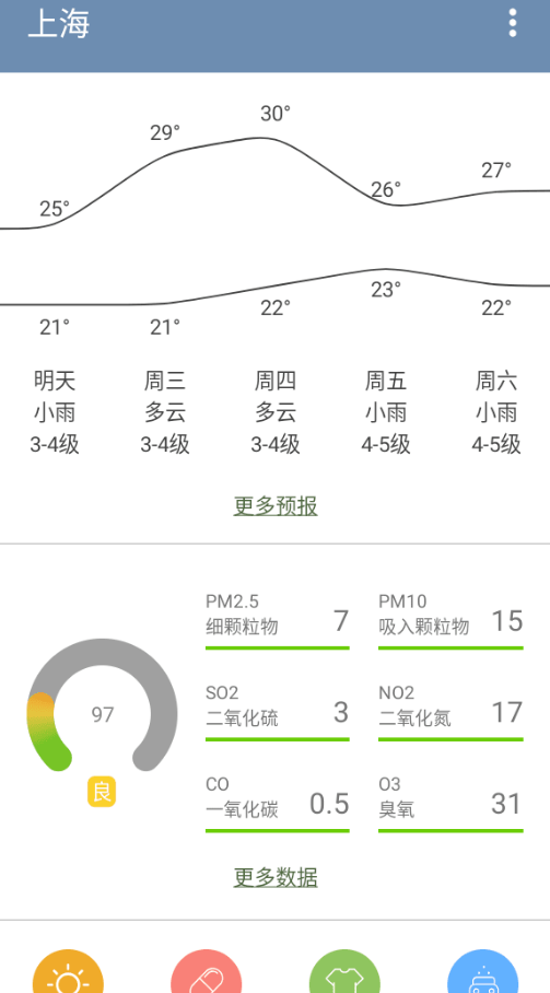 多亲天气截图(2)