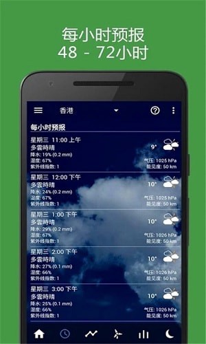 天气日历助手截图(4)