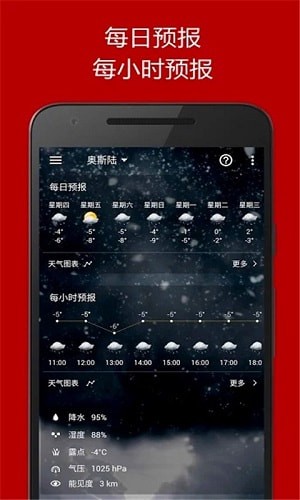 天气日历助手截图(2)