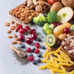 有助于健康饮食的软件