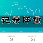 记录体重APP大全