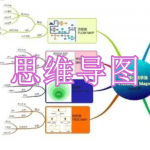 思维导图软件下载合集