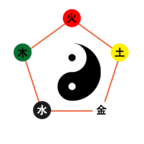 五行塔防 五行塔防