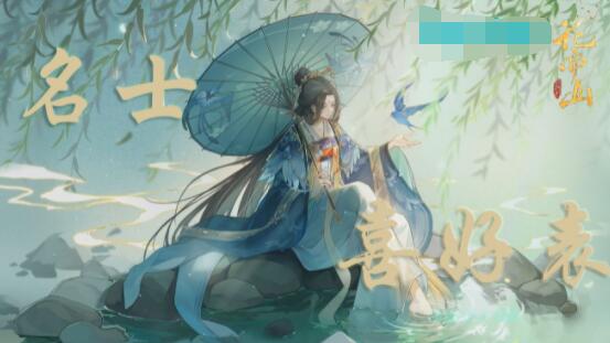 《花亦山心之月》好感度功能介绍