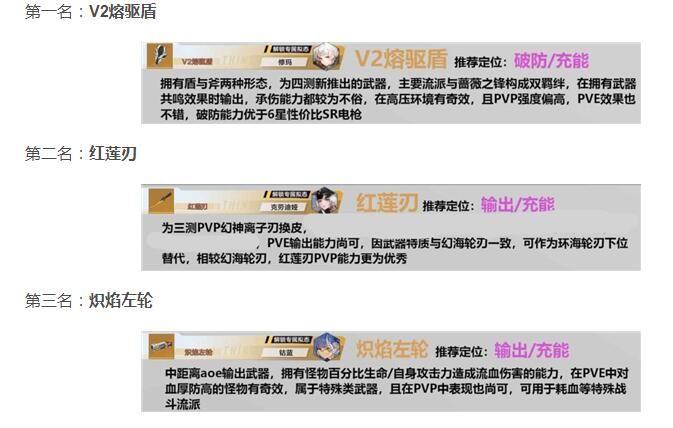 《幻塔》武器排行榜一览