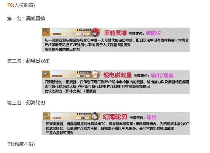 《幻塔》武器排行榜一览