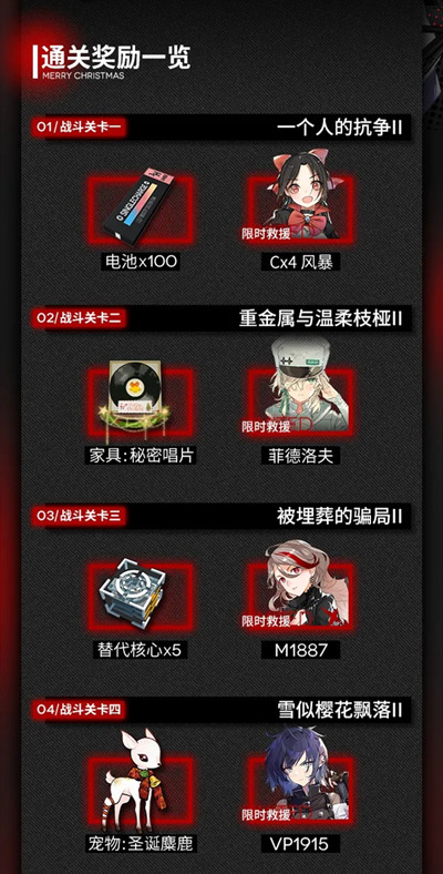 《少女前线》一币之遥活动攻略