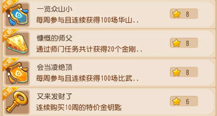 《梦幻西游手游》第九期成就月隐藏成就一览