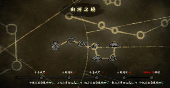 《影之刃3》授心传意套装有什么效果