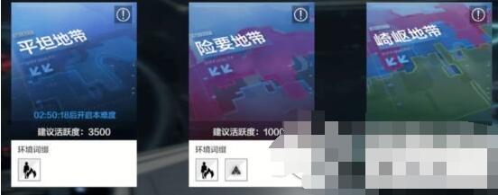 《战双帕弥什》众志行征商店兑换推荐