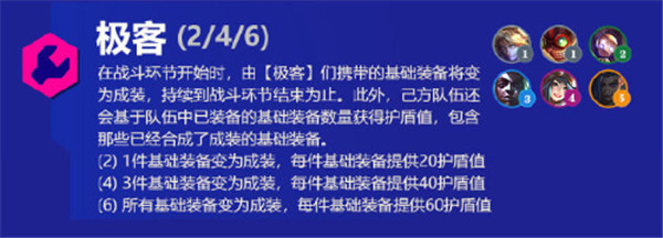 《金铲铲之战》霓虹之夜羁绊大全