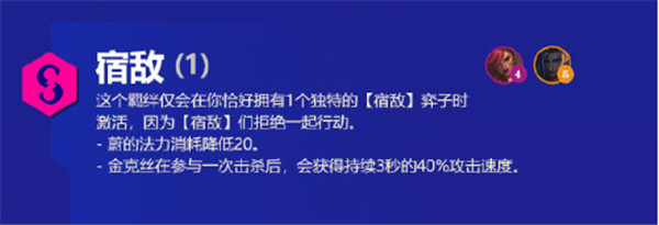《金铲铲之战》霓虹之夜羁绊大全