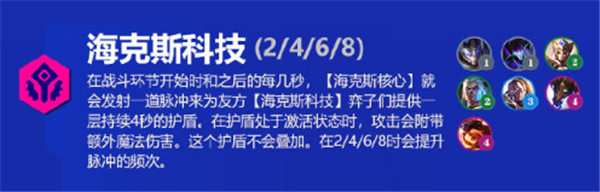 《金铲铲之战》霓虹之夜羁绊大全