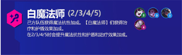 《金铲铲之战》霓虹之夜羁绊大全