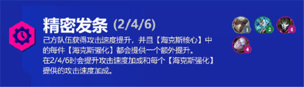《金铲铲之战》霓虹之夜羁绊大全