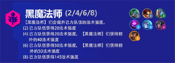 《金铲铲之战》霓虹之夜羁绊大全