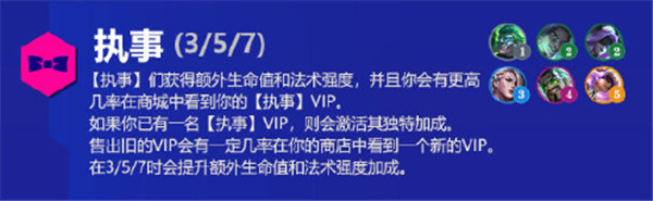 《金铲铲之战》霓虹之夜羁绊大全