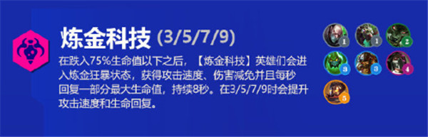 《金铲铲之战》霓虹之夜羁绊大全