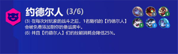《金铲铲之战》霓虹之夜羁绊大全