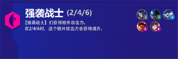 《金铲铲之战》霓虹之夜羁绊大全