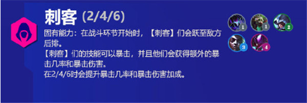 《金铲铲之战》霓虹之夜羁绊大全