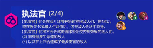 《金铲铲之战》霓虹之夜羁绊大全